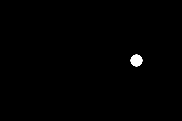 Rotation with varying speed